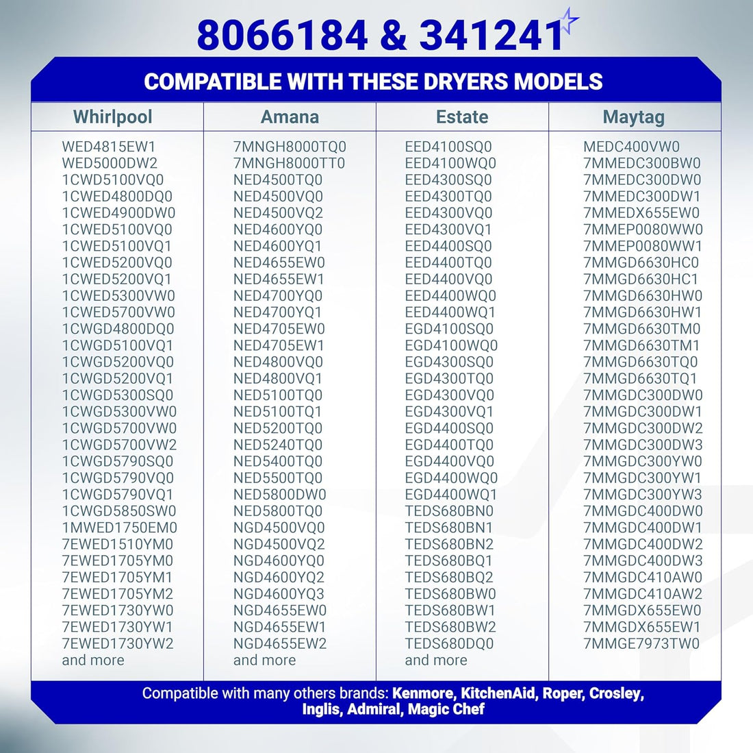 Compatibility chart for 8066184 dryer motor pulley and 341241 dryer drum belt listing compatible appliance models.