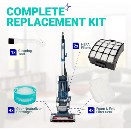 AZ3002 AZ3000 Filter Replacement for Shark Stratos Upright Vacuum, kit graphic with vacuum, tools, HEPA and foam filters