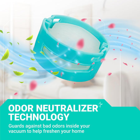 AZ3002 AZ3000 Filter Replacement showing a turquoise filter with an odor neutralizer technology graphic