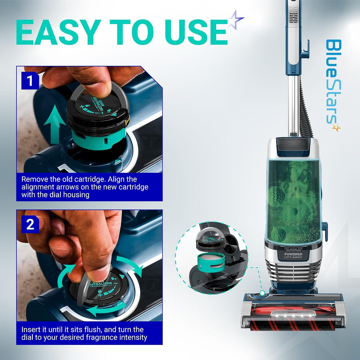 AZ3002 AZ3000 Filter Replacement for Shark Stratos Upright Vacuum, illustrated installation steps and vacuum view