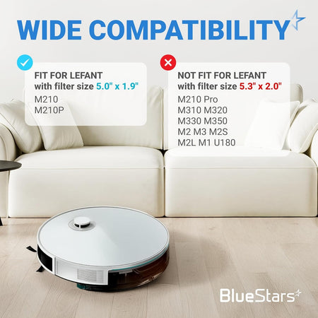 Compatibility chart for Lefant robot vacuum replacement parts showing supported and unsupported model filter sizes.