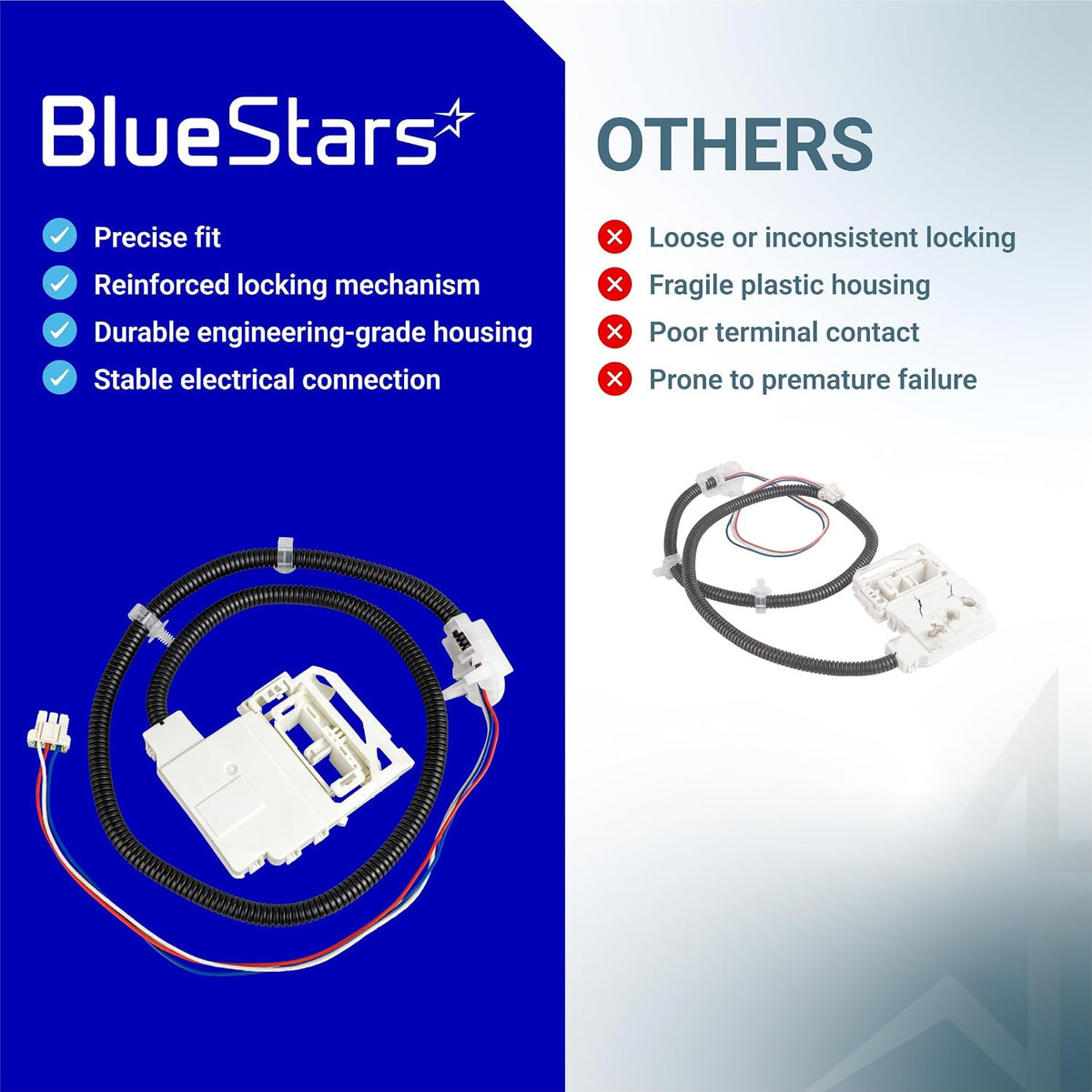 290D3070P002 Door Lid Lock Switch Assembly, BlueStars assembly compared with an “OTHERS” version