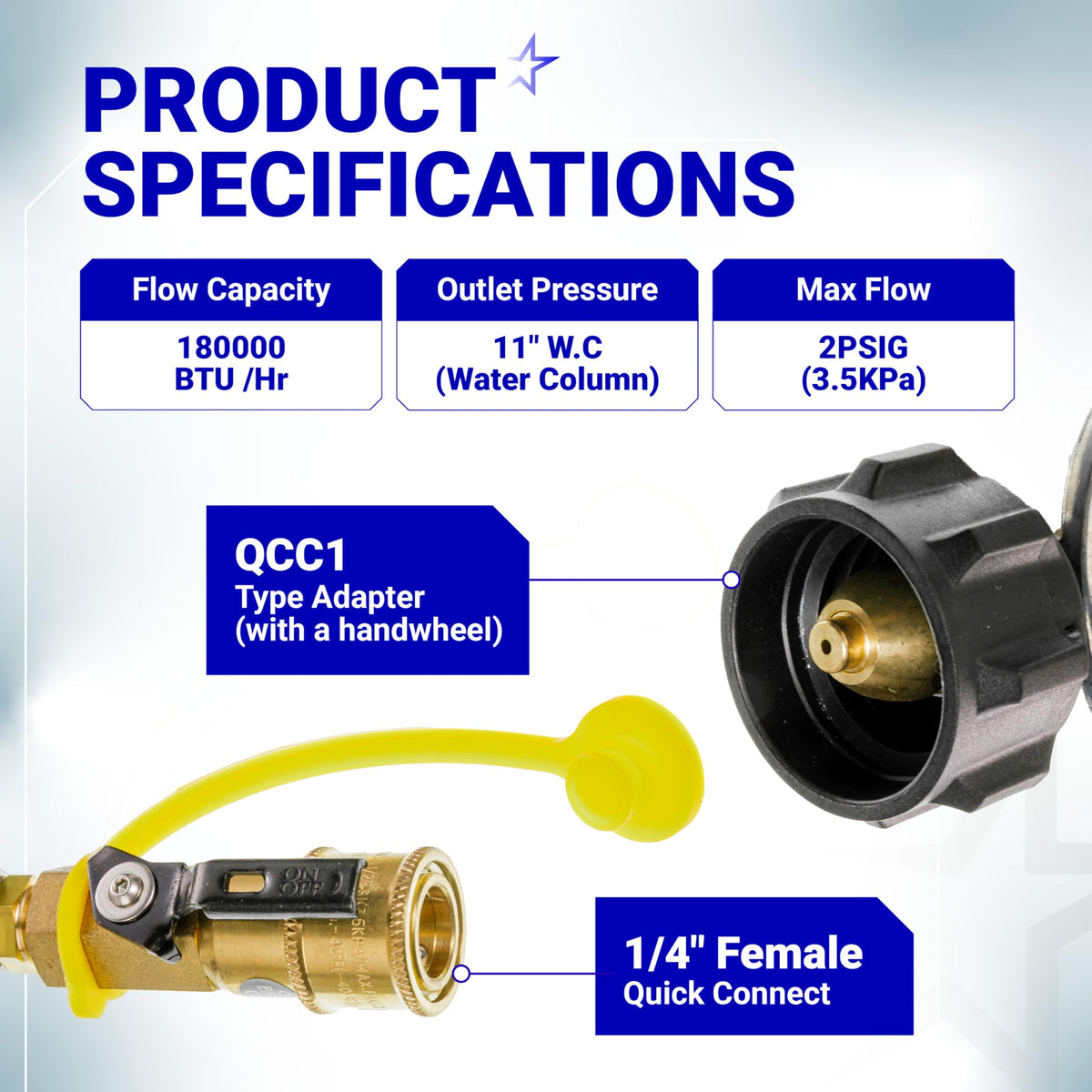 Propane gas regulator specifications chart showing QCC1 adapter and 1/4 inch female quick connect fitting details.
