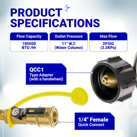 Propane gas regulator specifications chart showing QCC1 adapter and 1/4 inch female quick connect fitting details.