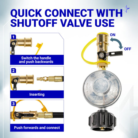 Instructional diagram showing how to connect a propane gas grill regulator with a quick connect shutoff valve.