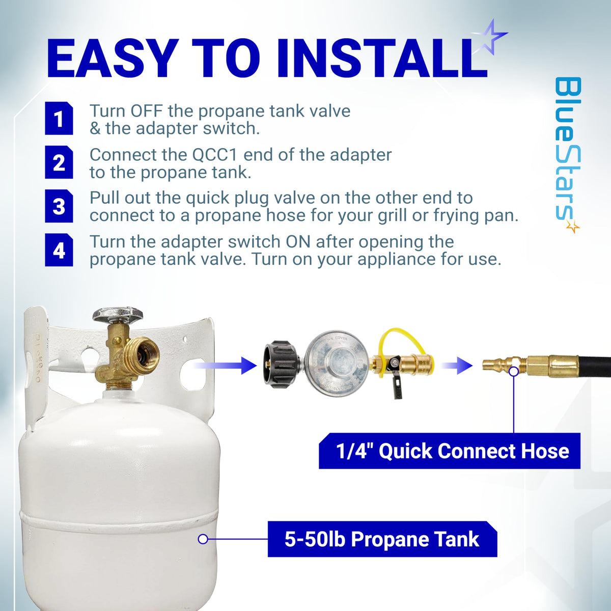 Installation guide for propane quick connect adapter with QCC1 fitting and 1/4 inch hose connection.