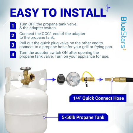 Installation guide for propane quick connect adapter with QCC1 fitting and 1/4 inch hose connection.