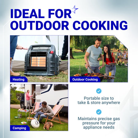 Lifestyle collage showing propane gas grill regulator and quick connect adapter used for outdoor cooking and camping.