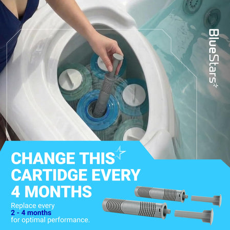 Hand installing a grey hot tub mineral cartridge into a filter housing with replacement parts shown below.