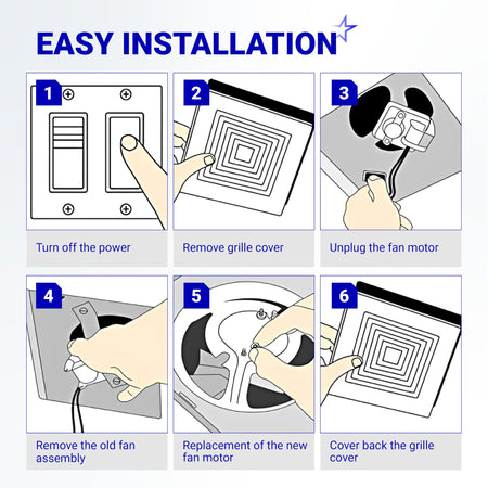 Six-step installation guide for S97015157 bathroom exhaust fan motor assembly replacement.