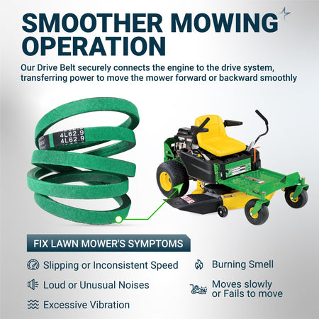 Green GX26401 replacement drive belt for zero-turn lawn mowers showing installation point and common repair symptoms.