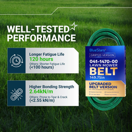 BlueStars 041-1470-00 lawn mower belt performance comparison infographic showing 120-hour fatigue life and bonding strength.