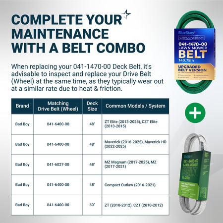 Infographic showing Bad Boy mower deck and drive belt compatibility chart with product packaging.