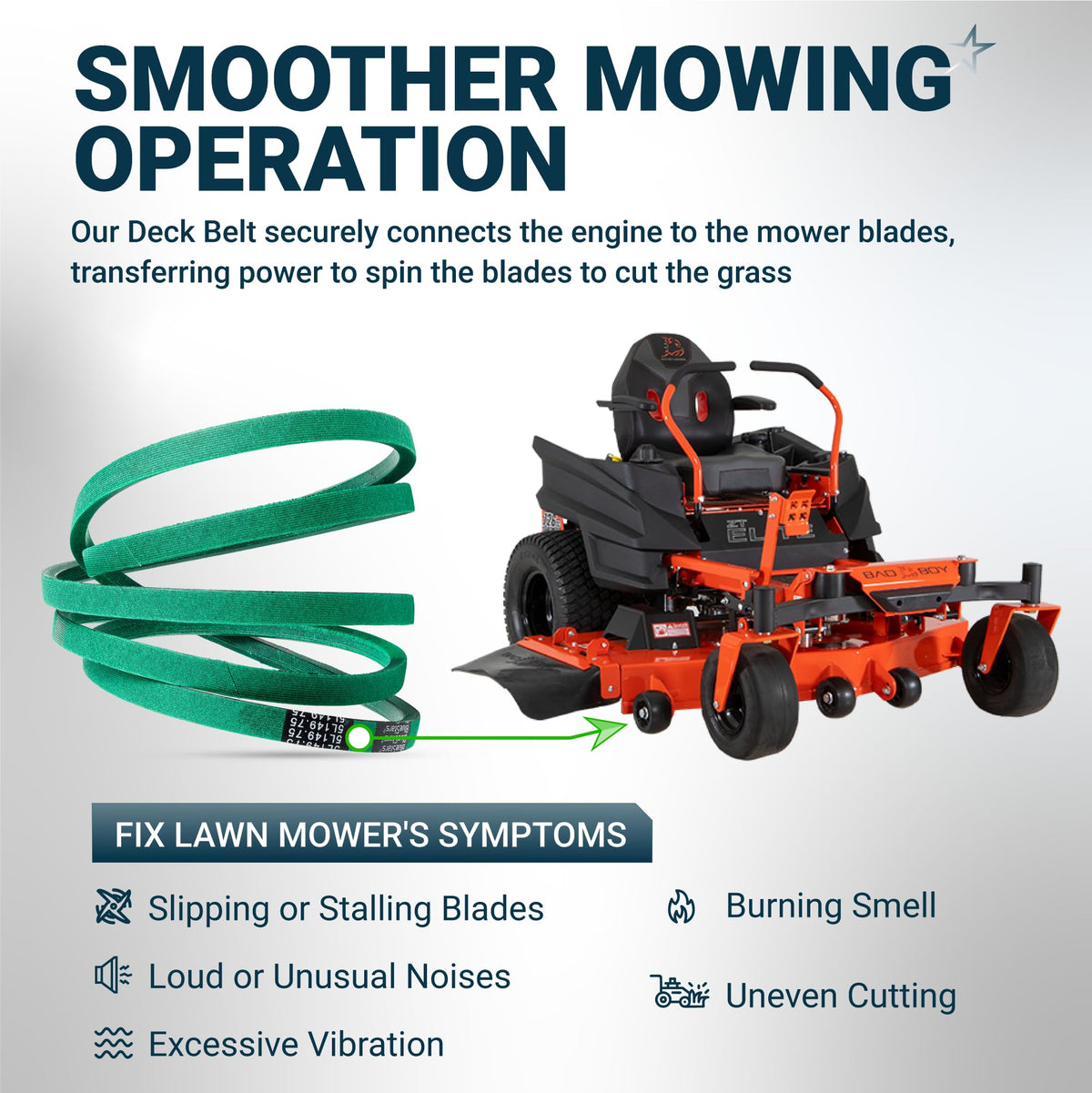 Green mower deck belt for Bad Boy ZT Elite zero-turn lawn mower showing installation point and symptom guide.