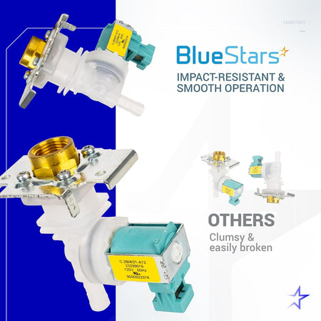 BlueStars dishwasher water inlet valve replacement for Bosch, Thermador, and Kenmore appliances.