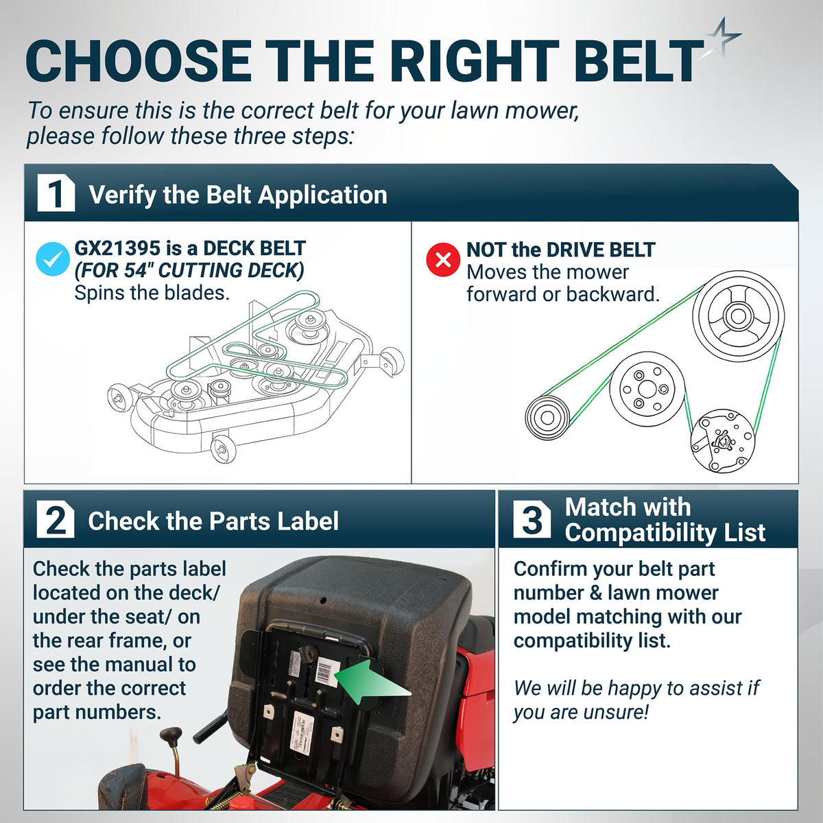 Instructional guide for identifying the correct GX21395 mower deck belt for John Deere 54-inch lawn tractors.