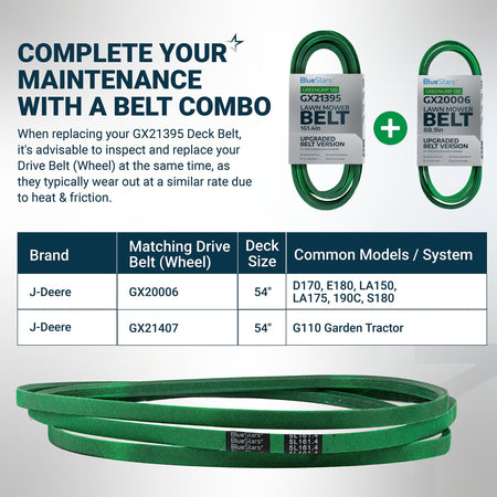 BlueStars GX21395 mower deck belt combo kit with drive belt for John Deere 54-inch lawn tractors.