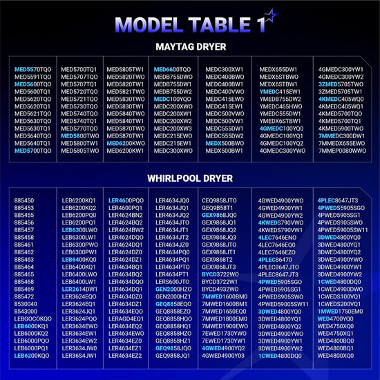 279838 Dryer Heating Element, model compatibility table for Maytag and Whirlpool dryers