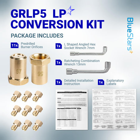 GRLP5 LP gas conversion kit contents including burner orifices, wrenches, instruction manual, and conversion labels.