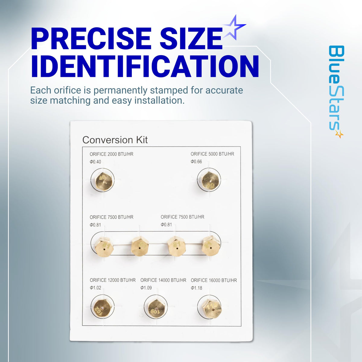GRLP5 LP gas conversion kit orifices with stamped BTU and size identification for Frigidaire gas ranges.
