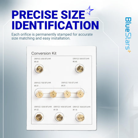 GRLP5 LP gas conversion kit orifices with stamped BTU and size identification for Frigidaire gas ranges.
