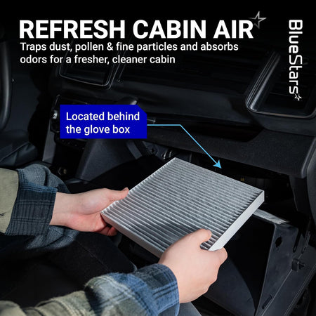 Engine & Cabin Air Filter Combo for 2011-2024 Ram 1500, cabin filter held behind the glove box
