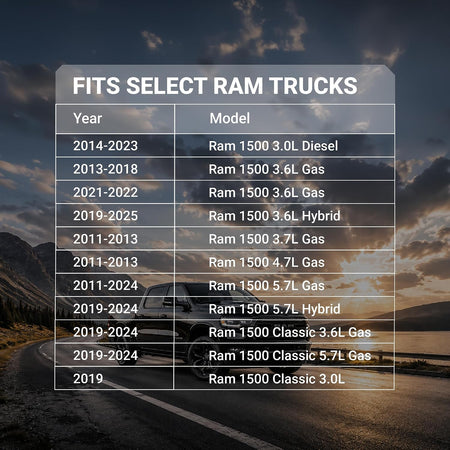 Engine & Cabin Air Filter Combo, fitment chart for select Ram 1500 trucks, with model years and engine options