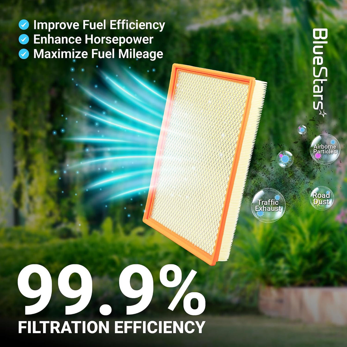 Ram 1500 Engine & Cabin Air Filter Combo, engine filter shown with 99.9% filtration efficiency graphic