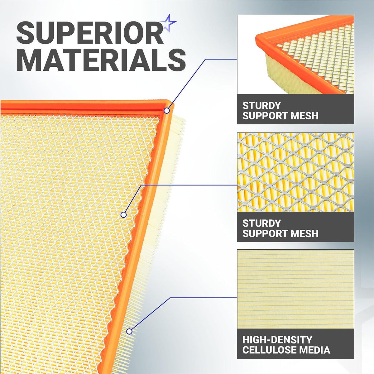Engine & Cabin Air Filter Combo—close-up showing sturdy support mesh and high-density cellulose media