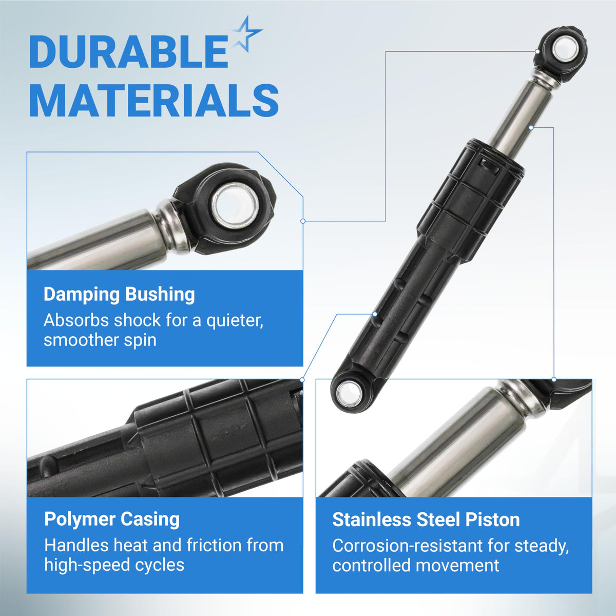 Infographic showing Samsung washing machine shock absorber features including damping bushing, polymer casing, and piston.
