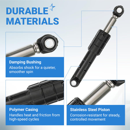 Infographic showing Samsung washing machine shock absorber features including damping bushing, polymer casing, and piston.