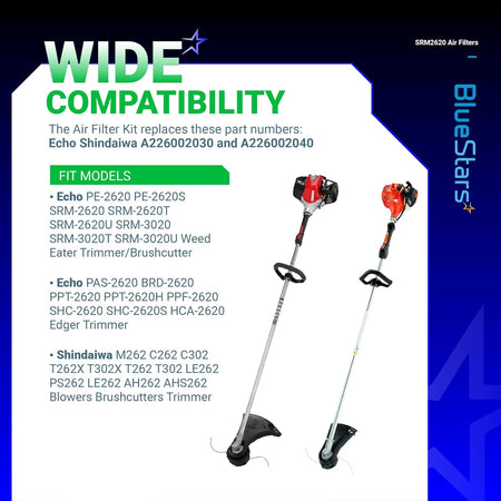 Infographic showing compatibility of SRM-2620 air filter kit with various Echo and Shindaiwa trimmers and brushcutters.