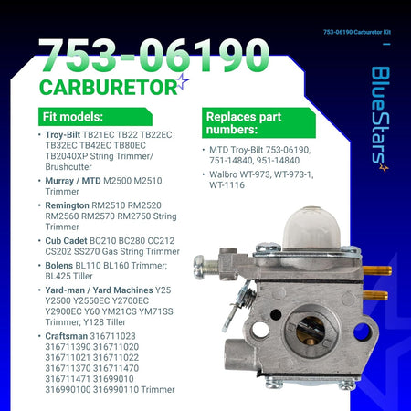 753-06190 carburetor replacement part for Troy-Bilt, Murray, and Bolens trimmers shown with compatibility list.