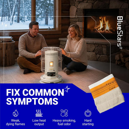 KW23MH-I Kerosene Heater Wick graphic with wick beside a lit heater and common symptom icons