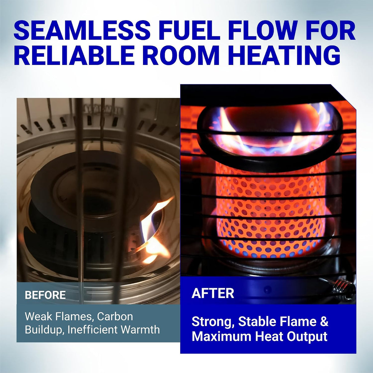 KW23MH-I Kerosene Heater Wick - Fits Sengoku HeatMate MegaHeat, before-and-after flame comparison