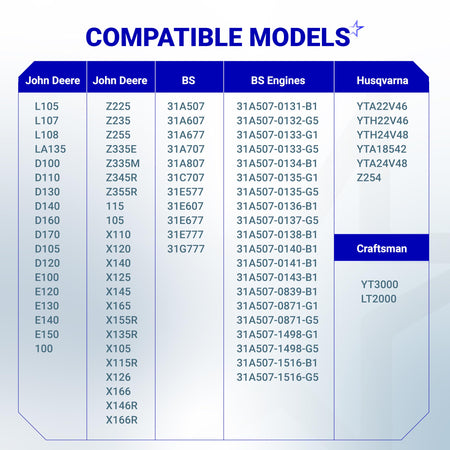 Compatibility chart for MIU14395 air filter and 492932S oil filter listing John Deere, Husqvarna, and Craftsman models.