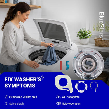 285785 Washer Clutch Kit Replacement graphic with woman loading a washer, clutch close-up, and listed washer symptoms