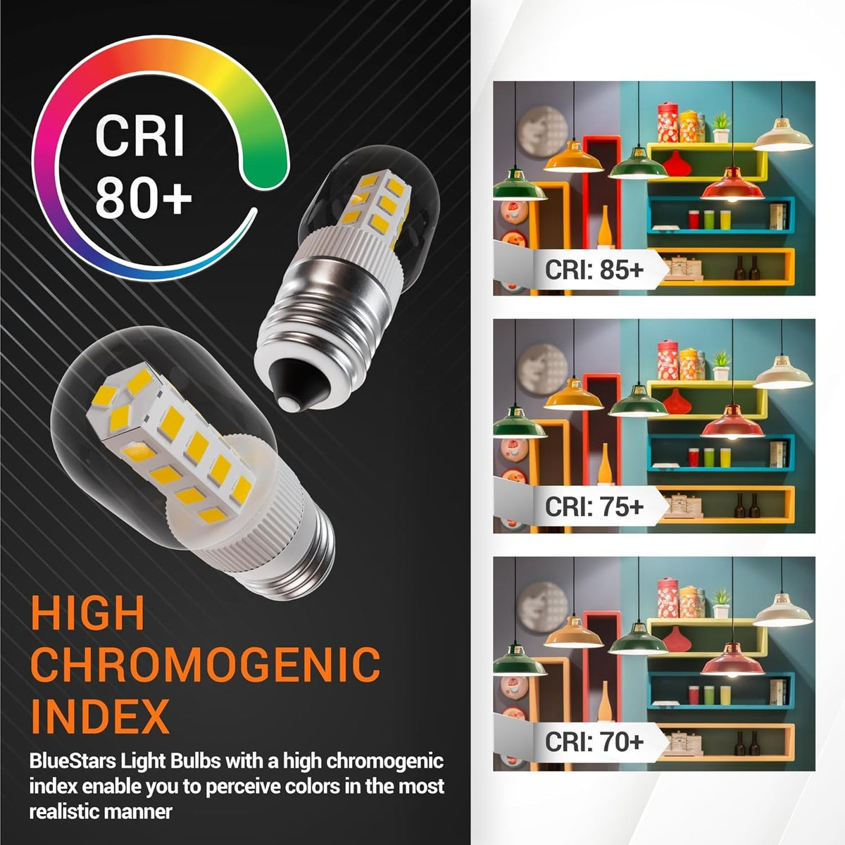 8206232A 3W E17 LED light bulbs showing high CRI color rendering comparison chart.