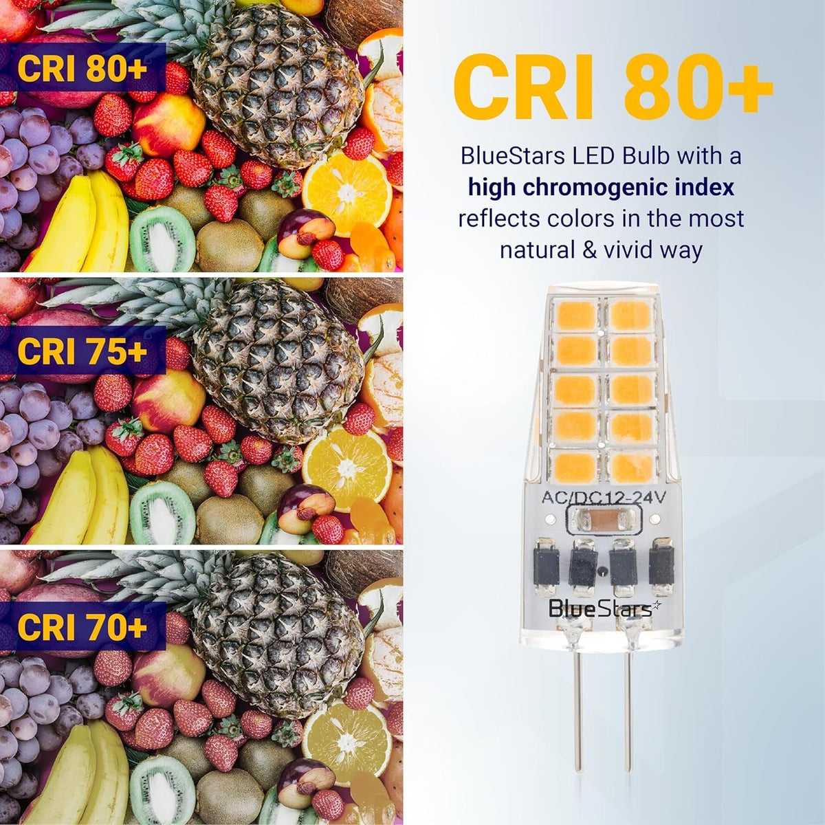 G4 LED bulb showing CRI 80+ color rendering comparison against fruit images.
