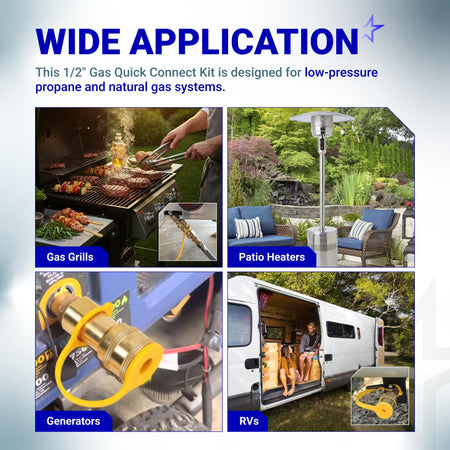 Infographic showing 1/2 inch gas pressure regulator applications for grills, patio heaters, generators, and RVs.