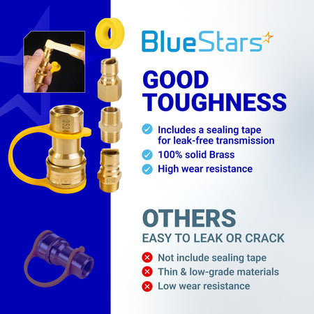 1/2 inch brass gas pressure regulator quick connect fittings with sealing tape and protective cap.