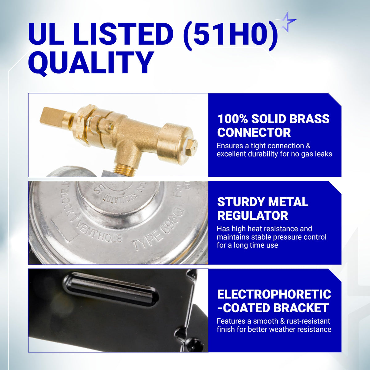 Infographic showing brass connector, metal regulator, and coated bracket for Weber Q1000 Q1200 gas grill valve regulator.