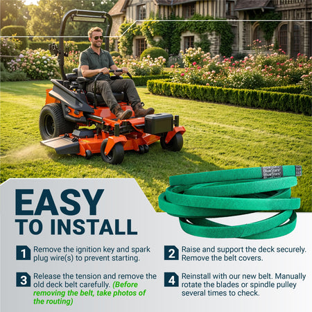 Green replacement mower deck belt for zero-turn lawn mower with easy installation instructions.