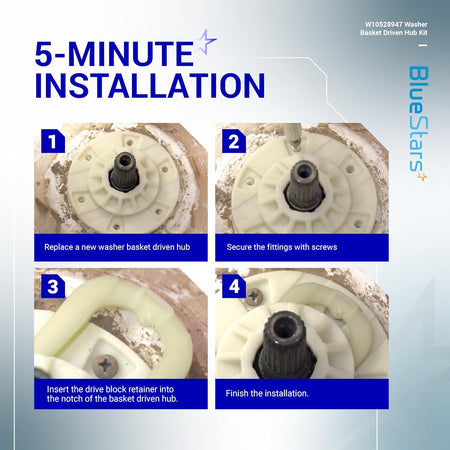 W10528947 Washer Basket Driven Hub Kit showing a four-step 5-minute installation guide