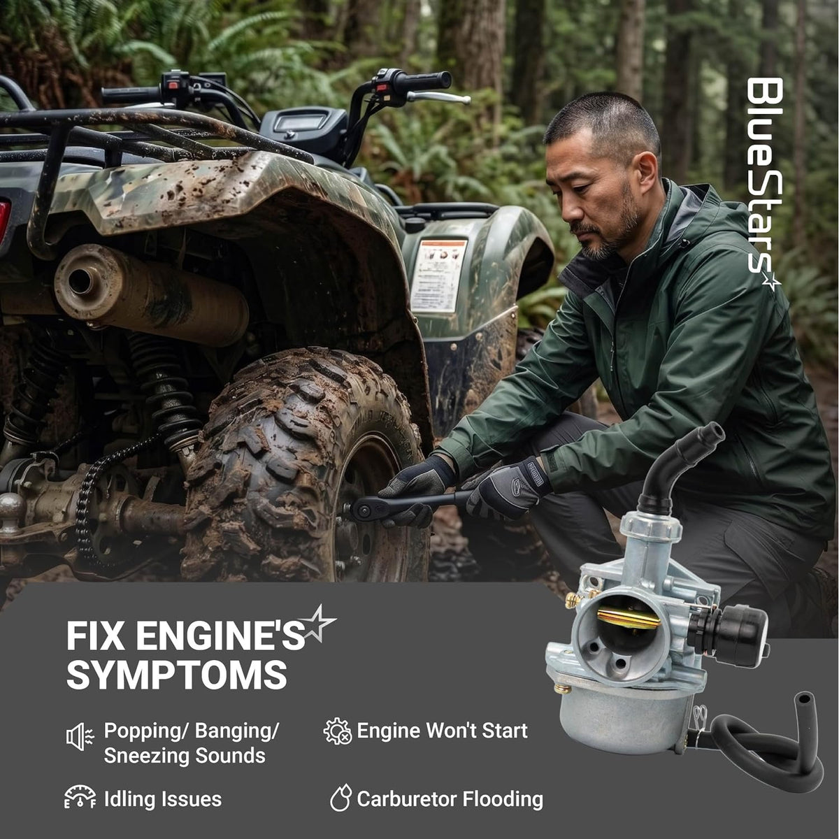 AT125 Carburetor Kit, promotional graphic showing ATV repair, carburetor, and engine symptom callouts