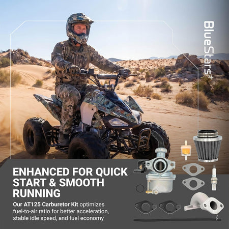 AT125 Carburetor Kit promotional graphic showing an ATV rider in the desert and included carburetor parts, filters, gaskets a