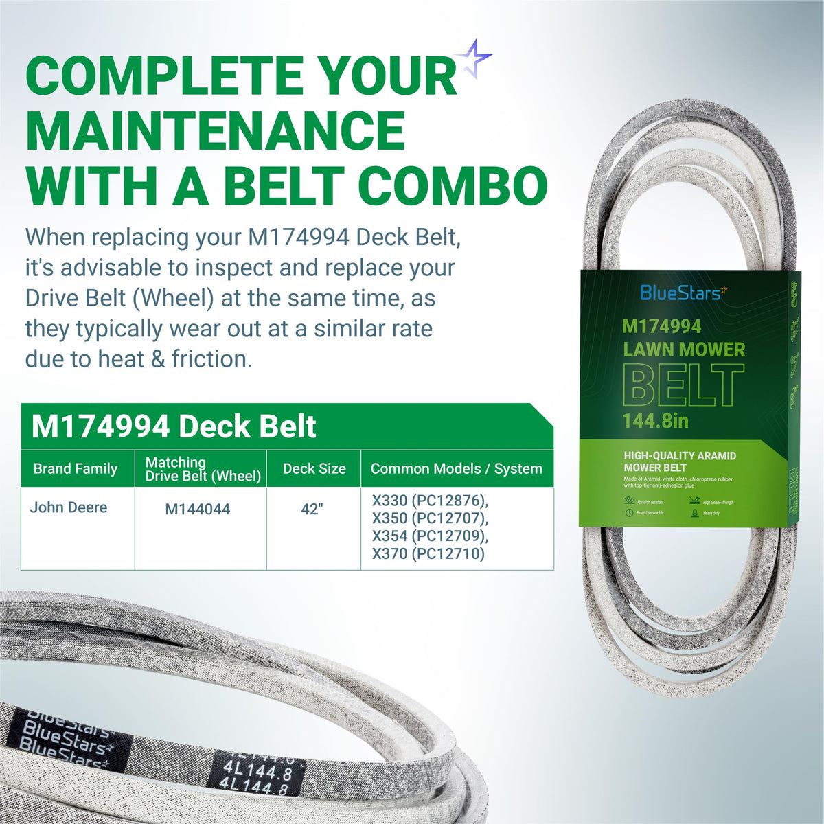 M174994 mower deck belt replacement for John Deere 42-inch decks with maintenance compatibility chart.