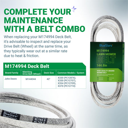 M174994 mower deck belt replacement for John Deere 42-inch decks with maintenance compatibility chart.