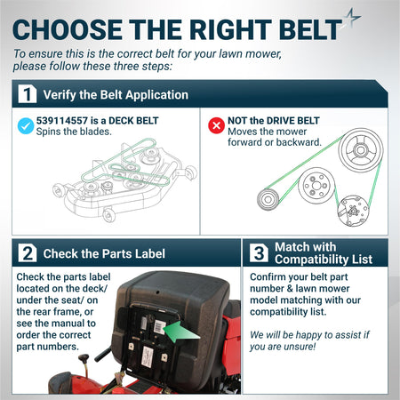 Informational guide for choosing the correct 539114557 mower deck belt with application and compatibility steps.
