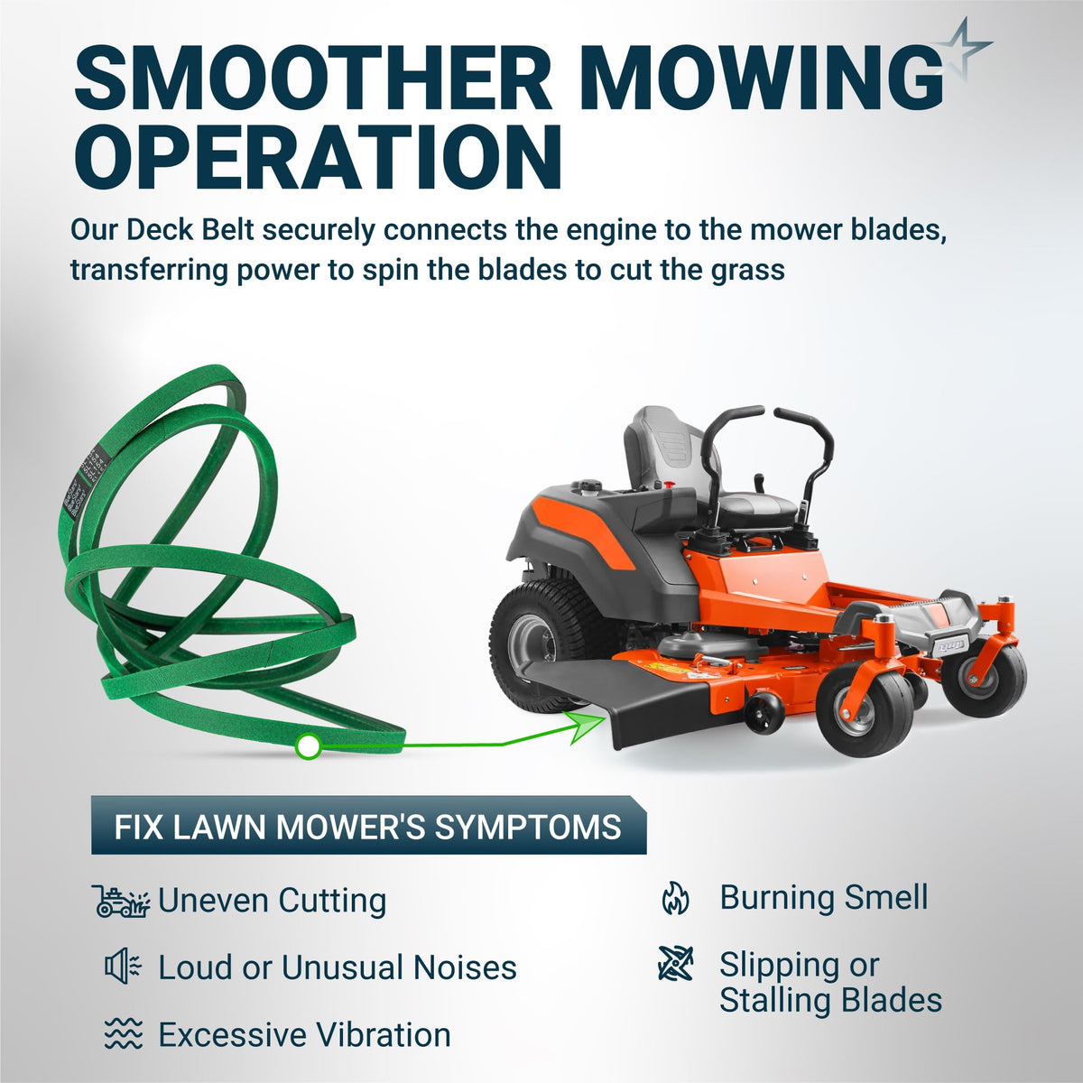 539114557 replacement deck belt for Husqvarna zero turn mowers showing installation and common mower symptoms.